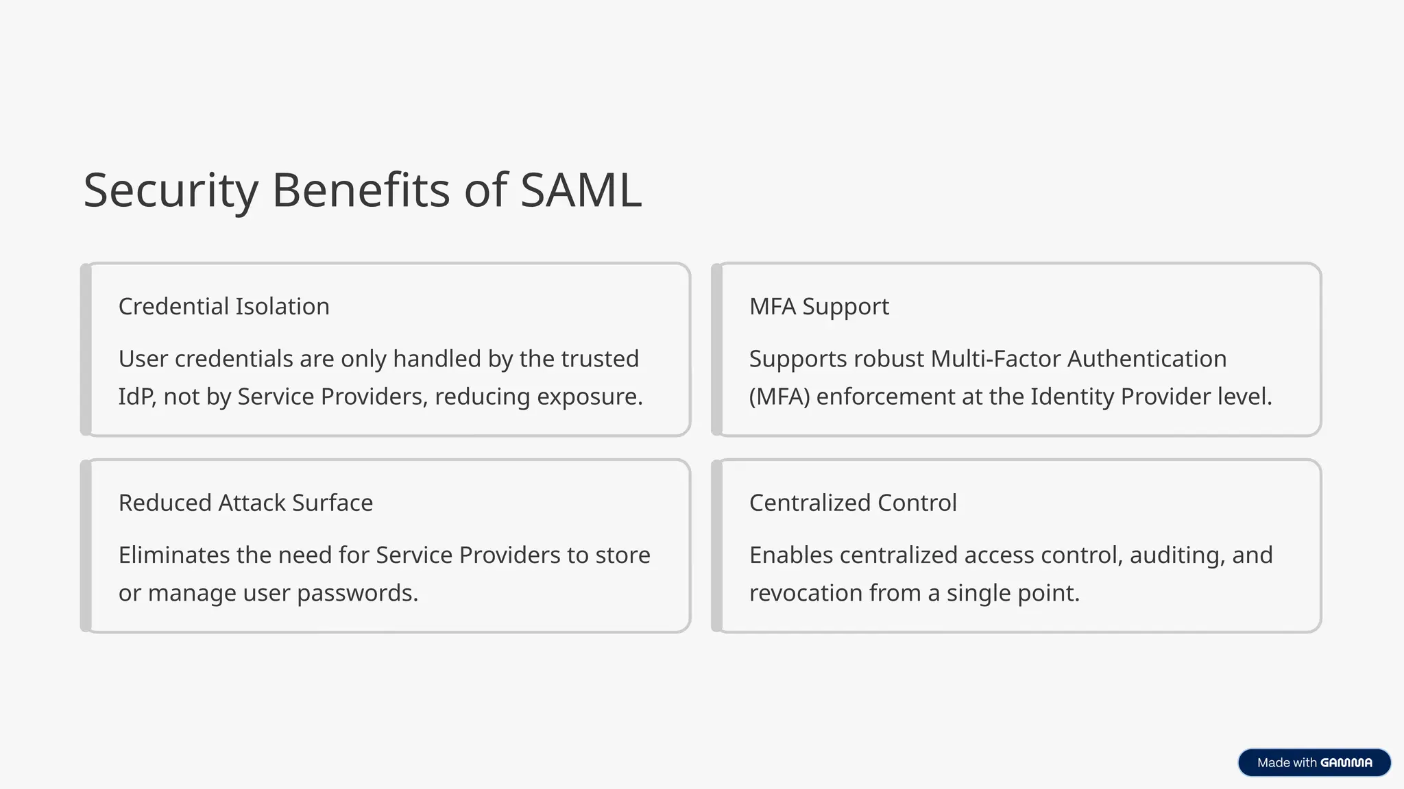Security Benefits of SAML
Credential Isolation
User credentials are only handled by the trusted
IdP, not by Service Providers, reducing exposure.
MFA Support
Supports robust Multi-Factor Authentication
(MFA) enforcement at the Identity Provider level.
Reduced Attack Surface
Eliminates the need for Service Providers to store
or manage user passwords.
Centralized Control
Enables centralized access control, auditing, and
revocation from a single point.
 