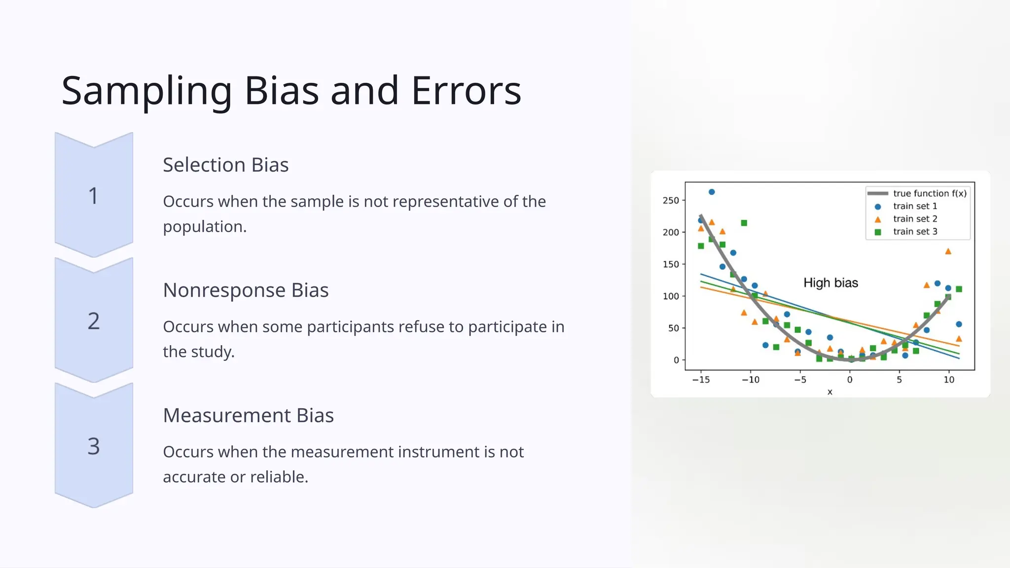 Introduction - to - Sampling - Design.pptx