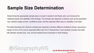 Sample Size Determination
Determining the appropriate sample size is crucial in research and thesis work, as it ensures the
statistical power and reliability of the findings. The sample size depends on factors such as the population
size, desired margin of error, confidence level, and the expected effect size or variability in the data.
The table illustrates the minimum sample size required to achieve different confidence levels, assuming a
margin of error of 5% and an expected effect size of 0.5. Researchers must carefully consider the trade-
offs between sample size, cost, and the desired level of precision in their findings.
@GeographyNG by Dr.Narendranath Guria
www.youtube.com/@geographyng
 