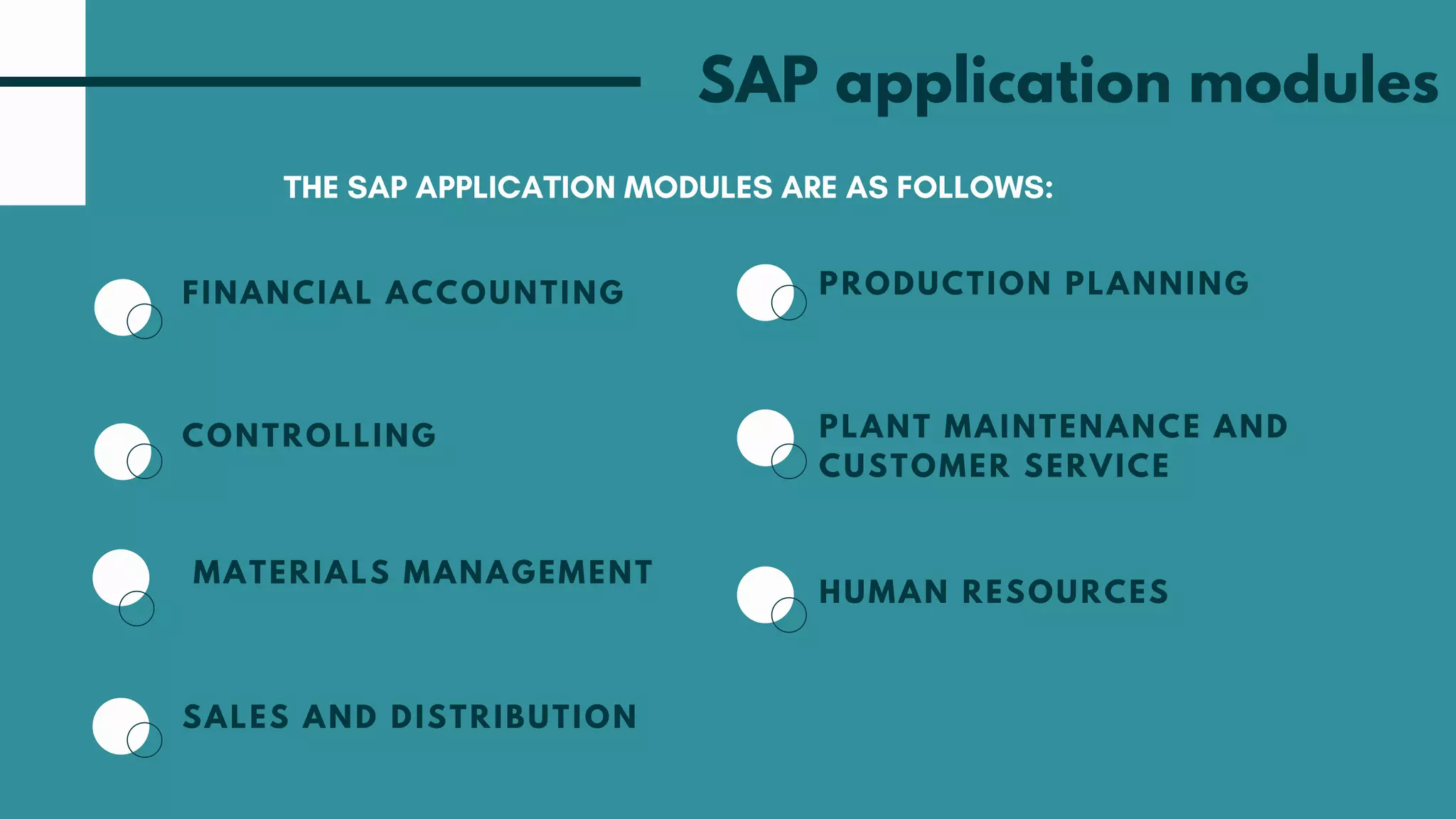 Introduction To SAP FICO | PPT
