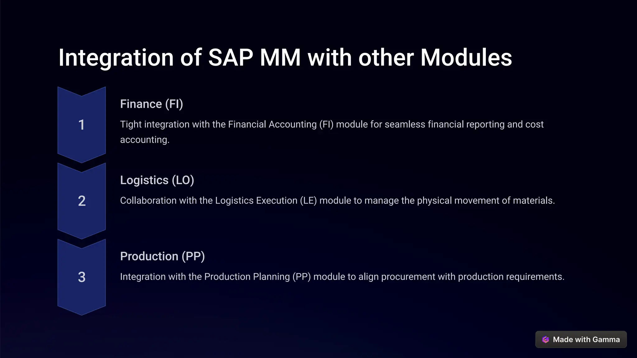 Integration of SAP MM with other Modules
1
Finance (FI)
Tight integration with the Financial Accounting (FI) module for seamless financial reporting and cost
accounting.
2
Logistics (LO)
Collaboration with the Logistics Execution (LE) module to manage the physical movement of materials.
3
Production (PP)
Integration with the Production Planning (PP) module to align procurement with production requirements.
 