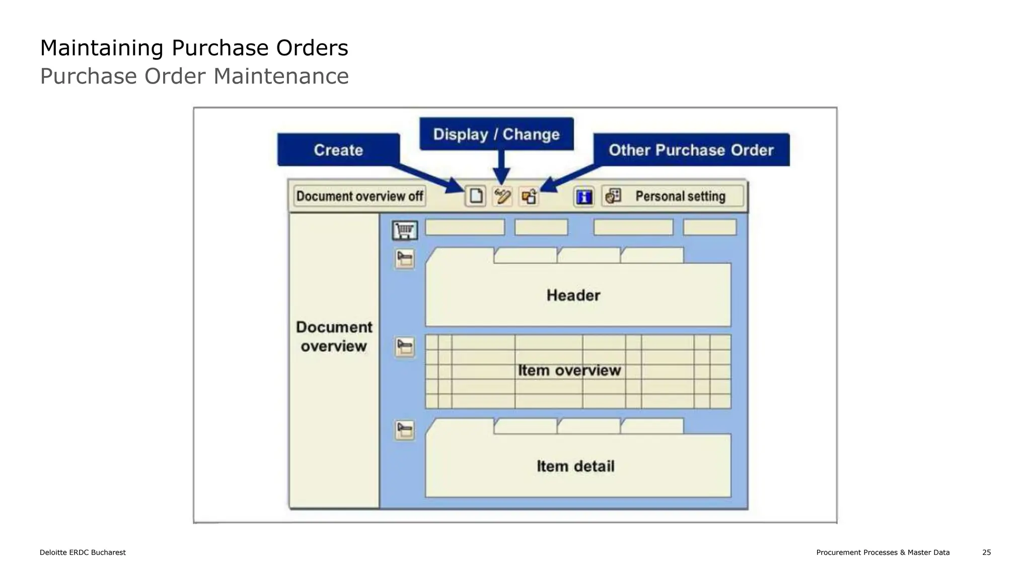 introduction-to-sap-mm-procurement-overview-and-basics-presentation.pptx