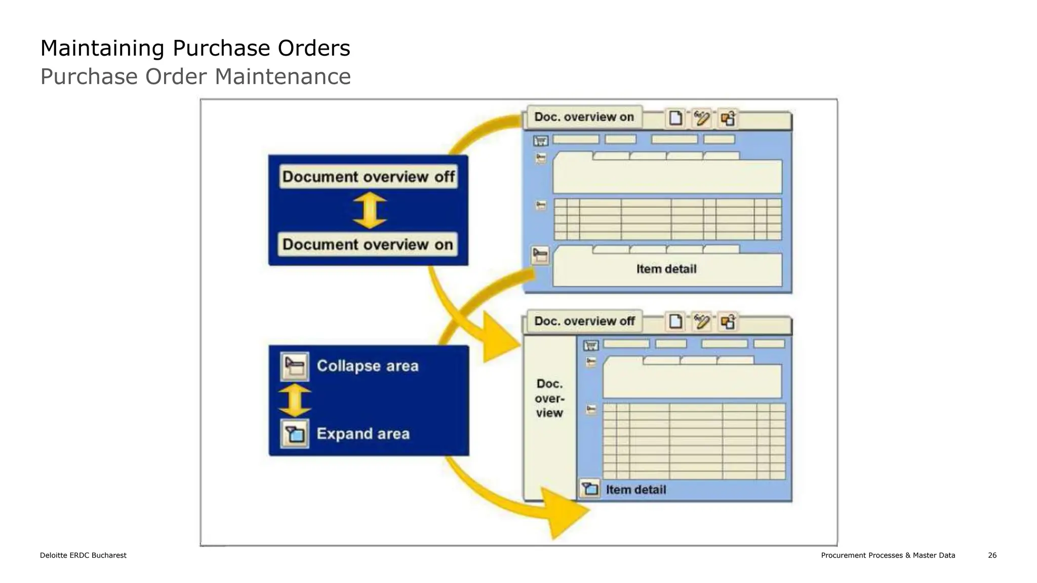 introduction-to-sap-mm-procurement-overview-and-basics-presentation.pptx