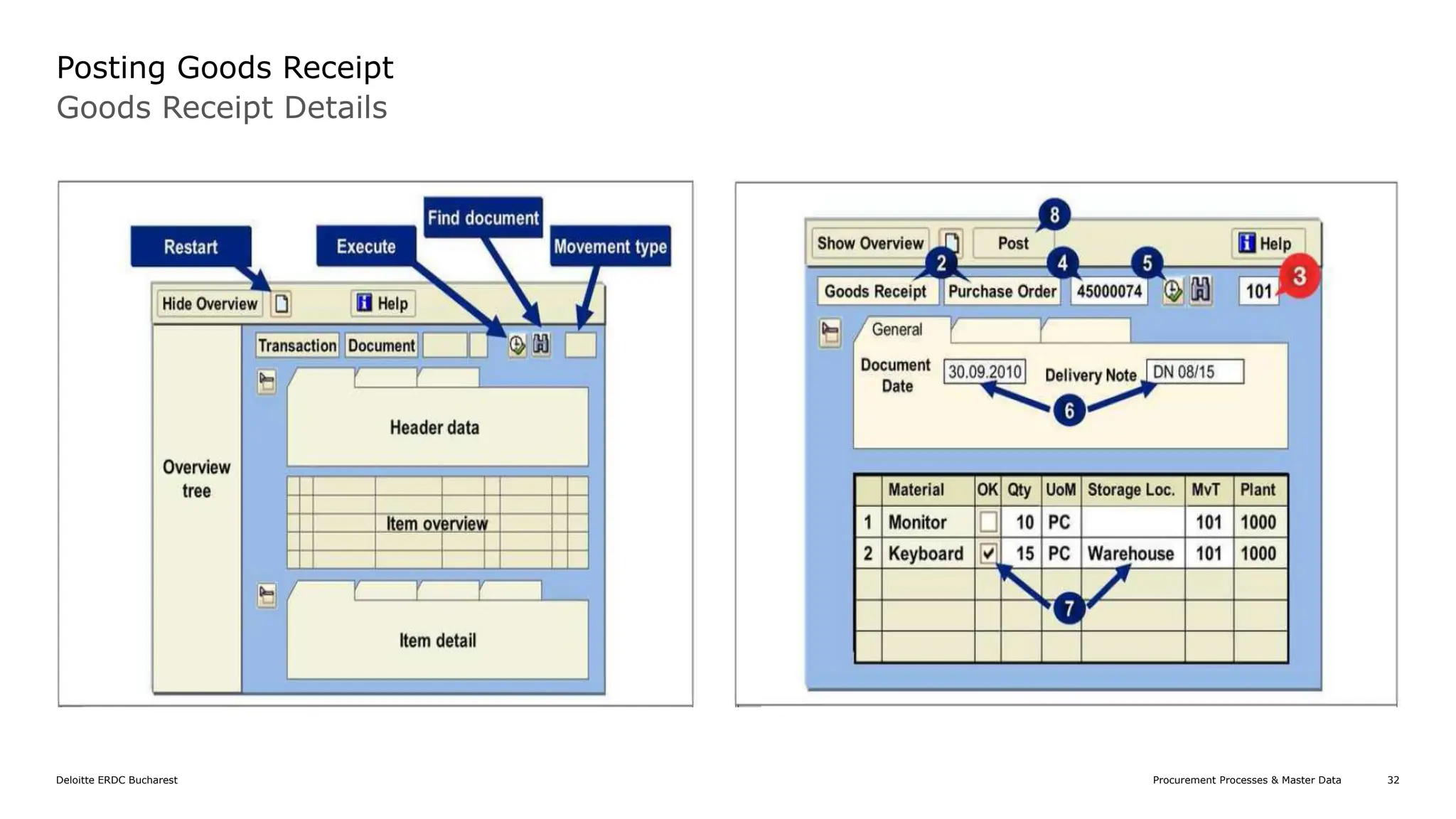 introduction-to-sap-mm-procurement-overview-and-basics-presentation.pptx