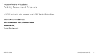 introduction-to-sap-mm-procurement-overview-and-basics-presentation.pptx