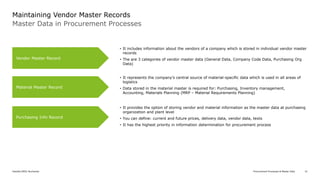 introduction-to-sap-mm-procurement-overview-and-basics-presentation.pptx