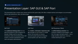 Sap Gui Navigation Tutorial Introduction-to-SAP-S4HANA-Architecture-and-SAP-GUI-Navigation.pptx