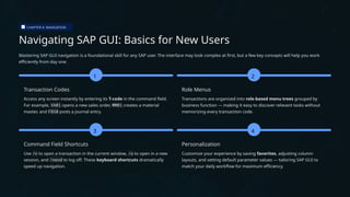 Sap Gui Tree Introduction-to-SAP-S4HANA-Architecture-and-SAP-GUI-Navigation.pptx