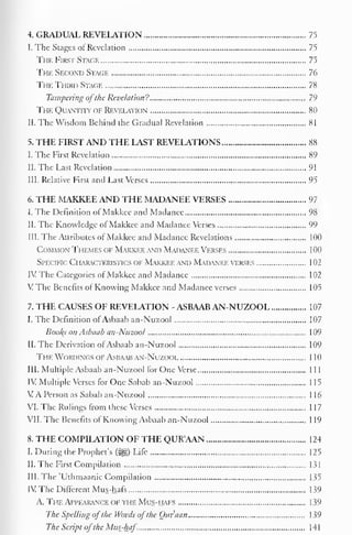 4. GRADUAL REVELATION 75 
I. The Stages of Revelation 75 
The First Stage 75 
The Second Stage 76 
The Third Stage 78 
Tampering ofthe Revelation? 79 
The Quantity or Revelation 80 
II. The Wisdom Behind the Gradual Revelation 81 
5. THE FIRST AND THE LAST REVELATIONS 88 
I. The First Revelation 89 
II. The Last Revelation 91 
III. Relative First and Last Verses 95 
6. THE MAKKEE AND THE MADANEE VERSES 97 
I. The Definition of Makkee and Madance 98 
II. The Knowledge of Makkee and Madanee Verses 99 
III. The Attributes of Makkee anil Madanee Revelations 100 
Common Themes of Makki.i: and Madanee Verses 100 
Specific Characteristics of Makkee and Madanee verses 1 02 
IV The Categories of Makkee and Madanee 102 
V The Benefits ol Knowing Makkee and Madanee verses 105 
7. THE CAUSES OF REVELATION - ASBAAB AN-NUZOOL 107 
I. The Definition of Asbaab an-Nuzool 107 
Bool{s on Asbaab an-Nuzool 109 
II. The Derivation ofAsbaab an-Nuzool 109 
The Wordings of Asbaab an-Nuzool 110 
III. Multiple Asbaab an-Nuzool for One Verse 1 1 
1 
IV Multiple Verses for One Sabab an-Nuzool 1 1 
5 
V A Person as Sabab an-Nuzool 1 1 
6 
VI. The Rulings from these Verses 1 17 
VII. The Benefits ol Knowing Asbaab an-Nuzool 119 
8. THE COMPILATION OF THE QUR'AAN 1 24 
I. During the Prophet's (3H) Life 125 
II. The First Compilation 131 
III. The 'Uthmaanic Compilation 135 
IV The Different Mus-hafs 139 
A. The Appearance of the Mus-hafs 139 
The Spelling ofthe Words ofthe Our'aan 139 
The Script ofthe Mus_-haf. 141 
 