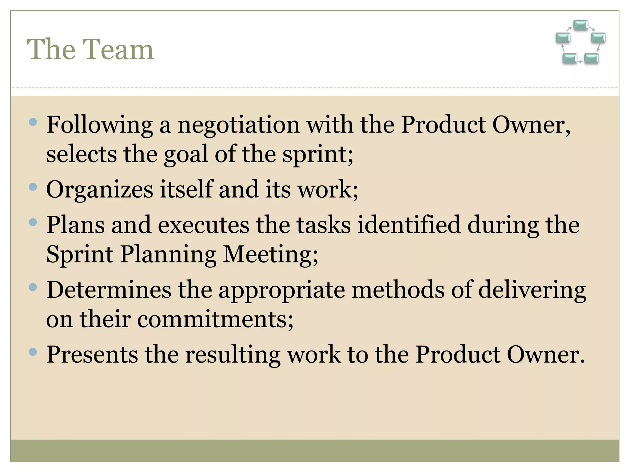 The Team Following a negotiation with the Product Owner, selects the goal of the sprint; Organizes itself and its work; Plans and executes the tasks identified during the Sprint Planning Meeting; Determines the appropriate methods of delivering on their commitments; Presents the resulting work to the Product Owner. 