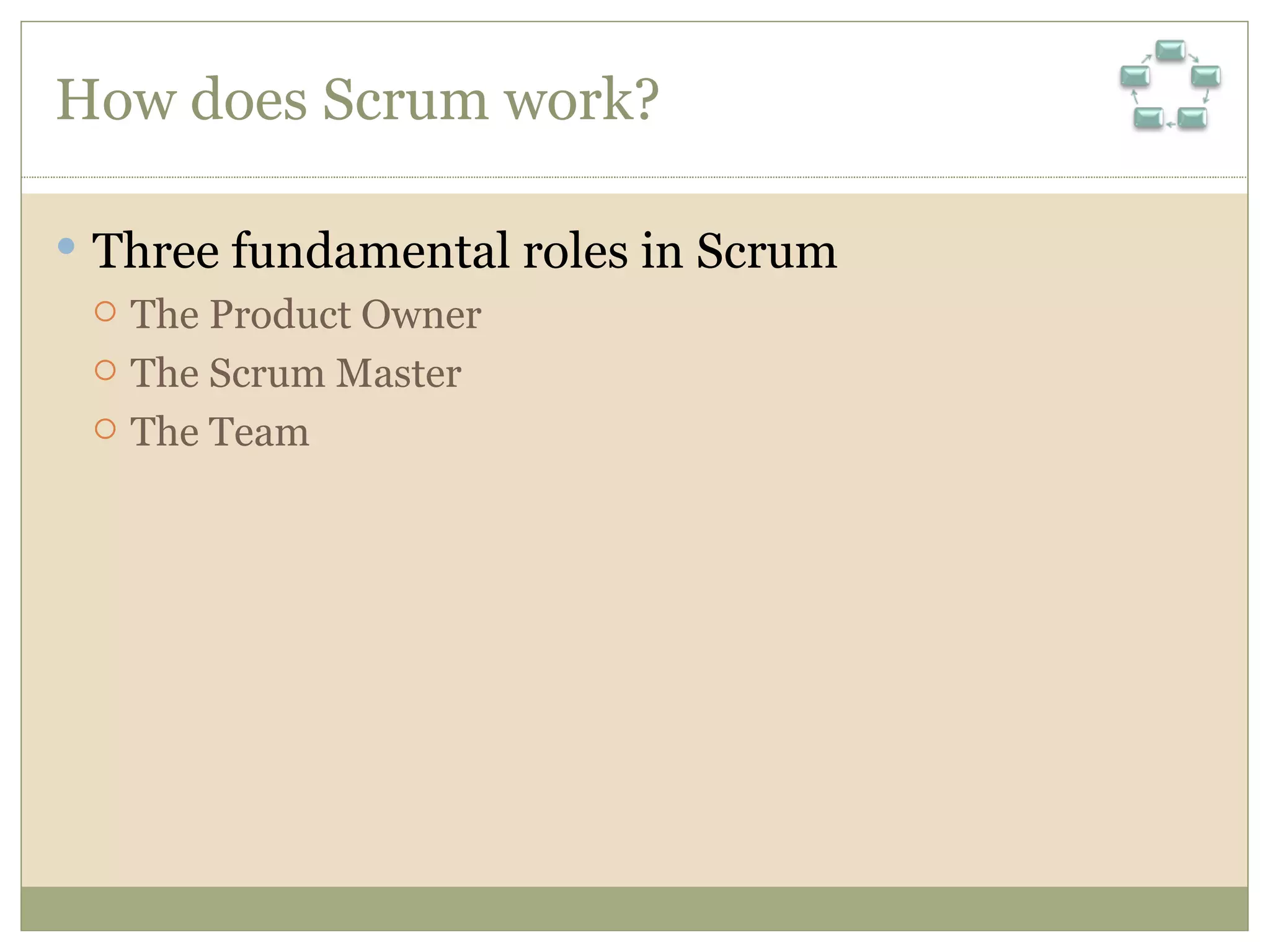How does Scrum work? Three fundamental roles in Scrum The Product Owner The Scrum Master The Team 