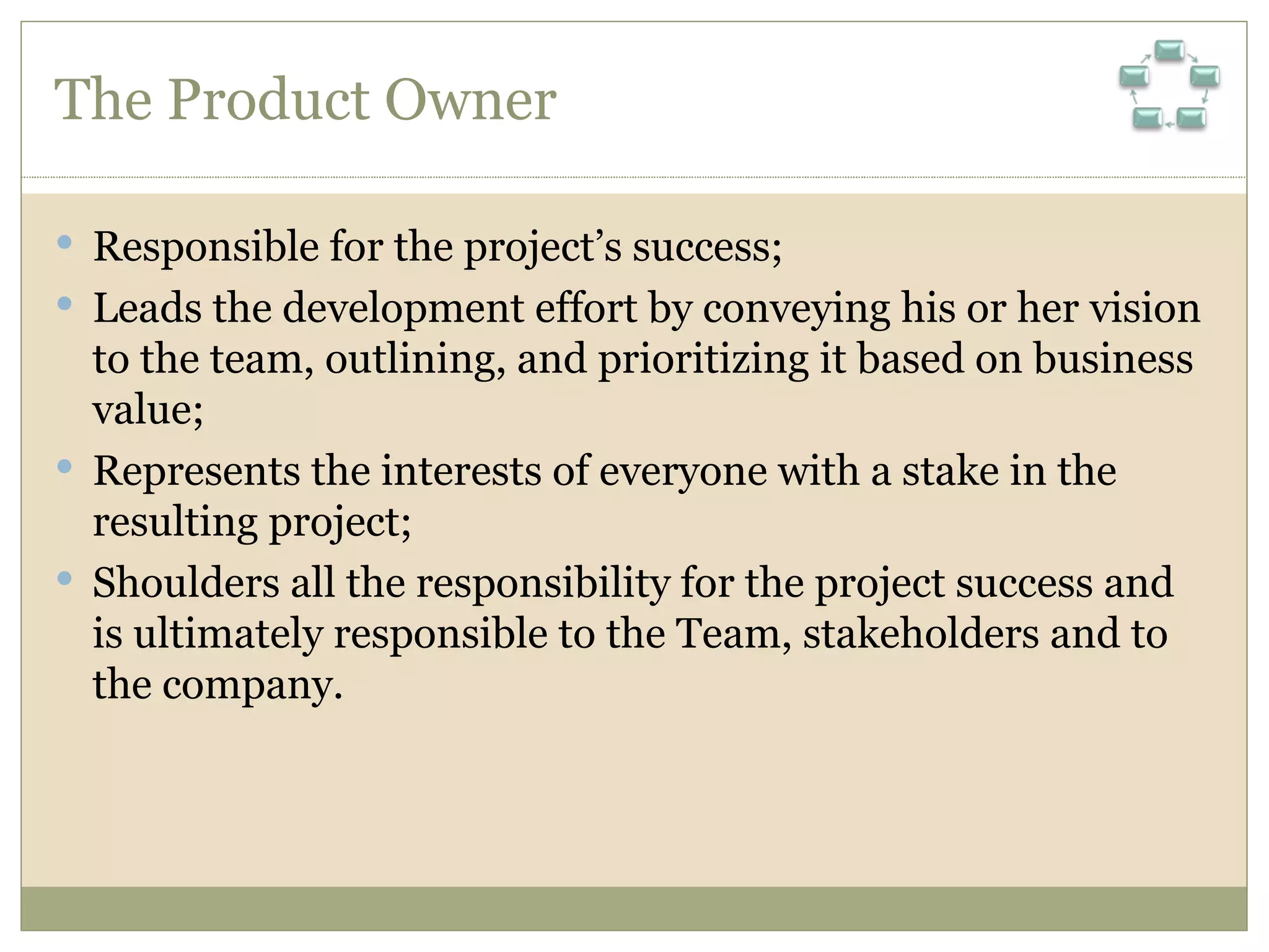 The Product Owner Responsible for the project’s success; Leads the development effort by conveying his or her vision to the team, outlining, and prioritizing it based on business value; Represents the interests of everyone with a stake in the resulting project; Shoulders all the responsibility for the project success and is ultimately responsible to the Team, stakeholders and to the company. 