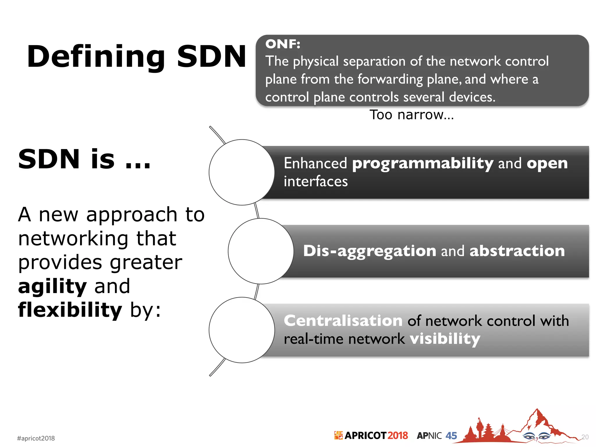 2018#apricot2018 45
Defining SDN
20
ONF:
The physical separation of the network control
plane from the forwarding plane, and where a
control plane controls several devices.
Too narrow…
Enhanced programmability and open
interfaces
Dis-aggregation and abstraction
Centralisation of network control with
real-time network visibility
SDN is …
A new approach to
networking that
provides greater
agility and
flexibility by:
 