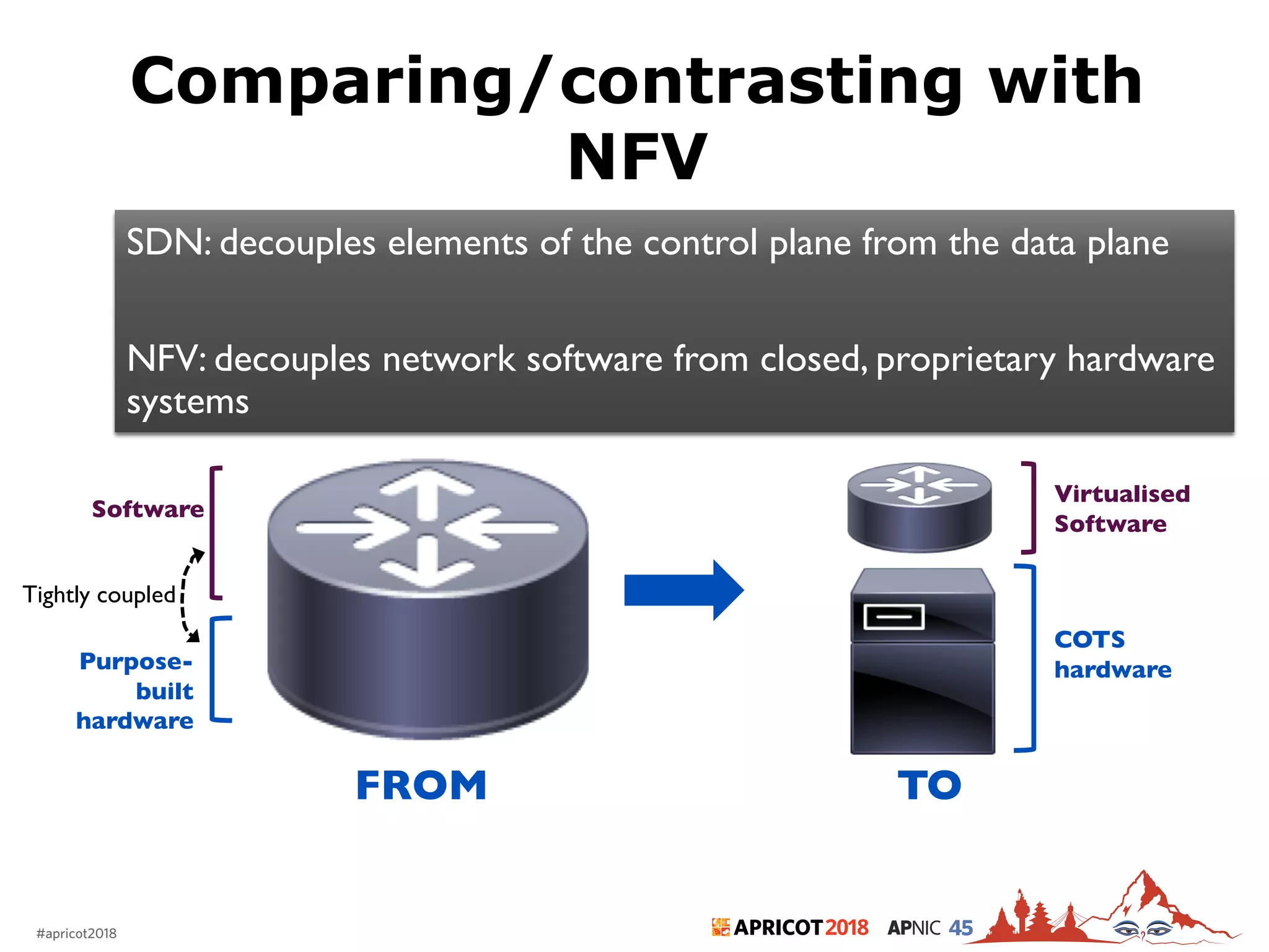 2018#apricot2018 45
Comparing/contrasting with
NFV
28
FROM TO
Tightly coupled
Software
Purpose-
built
hardware
COTS
hardware
Virtualised
Software
SDN: decouples elements of the control plane from the data plane
NFV: decouples network software from closed, proprietary hardware
systems
 