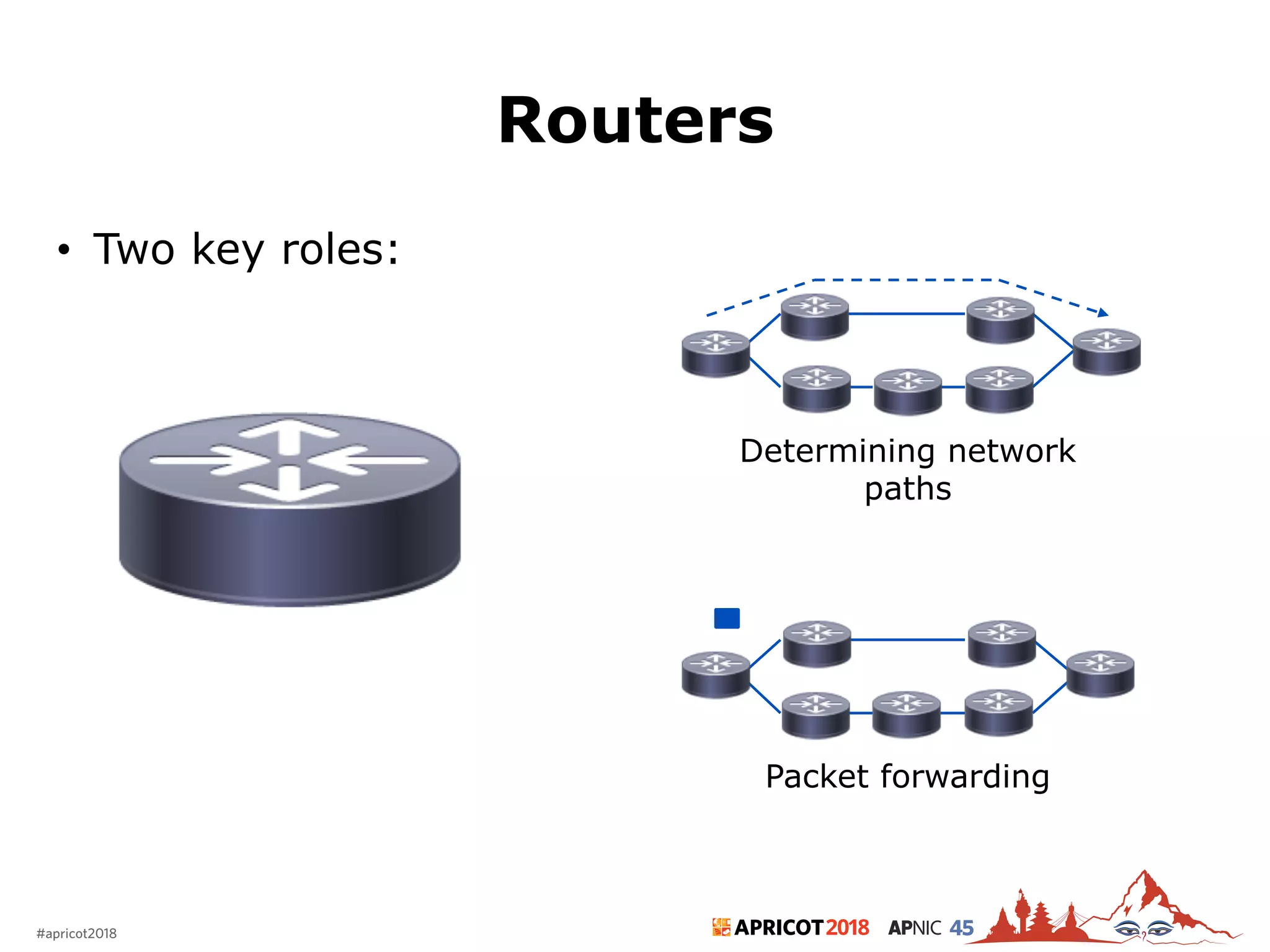 2018#apricot2018 45
Routers
3
• Two key roles:
Determining network
paths
Packet forwarding
 