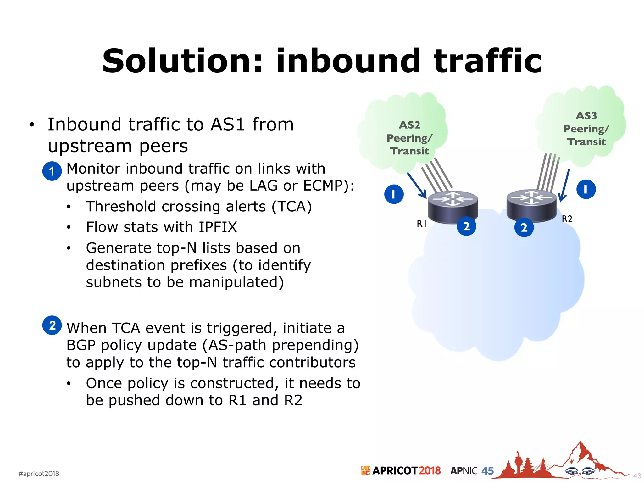 2018#apricot2018 45
Solution: inbound traffic
• Inbound traffic to AS1 from
upstream peers
– Monitor inbound traffic on links with
upstream peers (may be LAG or ECMP):
• Threshold crossing alerts (TCA)
• Flow stats with IPFIX
• Generate top-N lists based on
destination prefixes (to identify
subnets to be manipulated)
– When TCA event is triggered, initiate a
BGP policy update (AS-path prepending)
to apply to the top-N traffic contributors
• Once policy is constructed, it needs to
be pushed down to R1 and R2
1
R1 R2
AS2
Peering/
Transit
AS3
Peering/
Transit
2
11
2 2
43
 