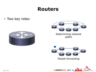 2018#apricot2018 45
Routers
3
• Two key roles:
Determining network
paths
Packet forwarding
 