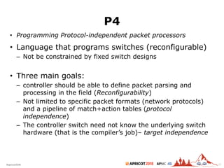 2018#apricot2018 45
P4
• Programming Protocol-independent packet processors
• Language that programs switches (reconfigurable)
– Not be constrained by fixed switch designs
• Three main goals:
– controller should be able to define packet parsing and
processing in the field (Reconfigurability)
– Not limited to specific packet formats (network protocols)
and a pipeline of match+action tables (protocol
independence)
– The controller switch need not know the underlying switch
hardware (that is the compiler’s job)– target independence
32
 