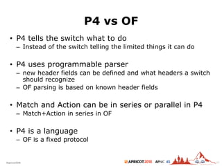2018#apricot2018 45
P4 vs OF
• P4 tells the switch what to do
– Instead of the switch telling the limited things it can do
• P4 uses programmable parser
– new header fields can be defined and what headers a switch
should recognize
– OF parsing is based on known header fields
• Match and Action can be in series or parallel in P4
– Match+Action in series in OF
• P4 is a language
– OF is a fixed protocol
33
 