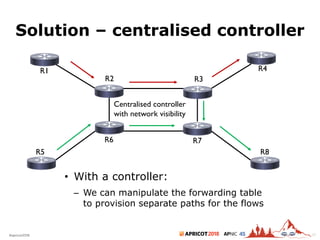 2018#apricot2018 45
Solution – centralised controller
37
• With a controller:
– We can manipulate the forwarding table
to provision separate paths for the flows
R1
R6
R5
R3R2
R4
R7
R8
Centralised controller
with network visibility
 