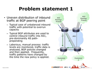 2018#apricot2018 45
Problem statement 1
• Uneven distribution of inbound
traffic at BGP peering point
– Typical case of unbalanced inbound
traffic with potential to overrun
capacity
– Typical BGP attributes are used to
control inbound traffic into AS1,
pre-dominantly AS path-
prepending
– Laborious, manual process: traffic
levels are monitored, traffic data is
analysed, BGP policies changed
and then applied. Frequently,
traffic patterns have changed by
the time the new policy is applied.
AS1
R3 R4
R1
R2
LSP
LSP
AS2
Peering/
Transit
AS3
Peering/
Transit
Customer
1
Customer
2
40
 