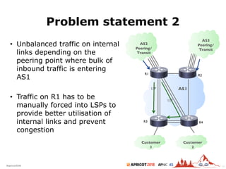 2018#apricot2018 45
Problem statement 2
• Unbalanced traffic on internal
links depending on the
peering point where bulk of
inbound traffic is entering
AS1
• Traffic on R1 has to be
manually forced into LSPs to
provide better utilisation of
internal links and prevent
congestion
AS1
R3 R4
R1 R2
LSP
LSP
AS2
Peering/
Transit
AS3
Peering/
Transit
Customer
1
Customer
2
41
 