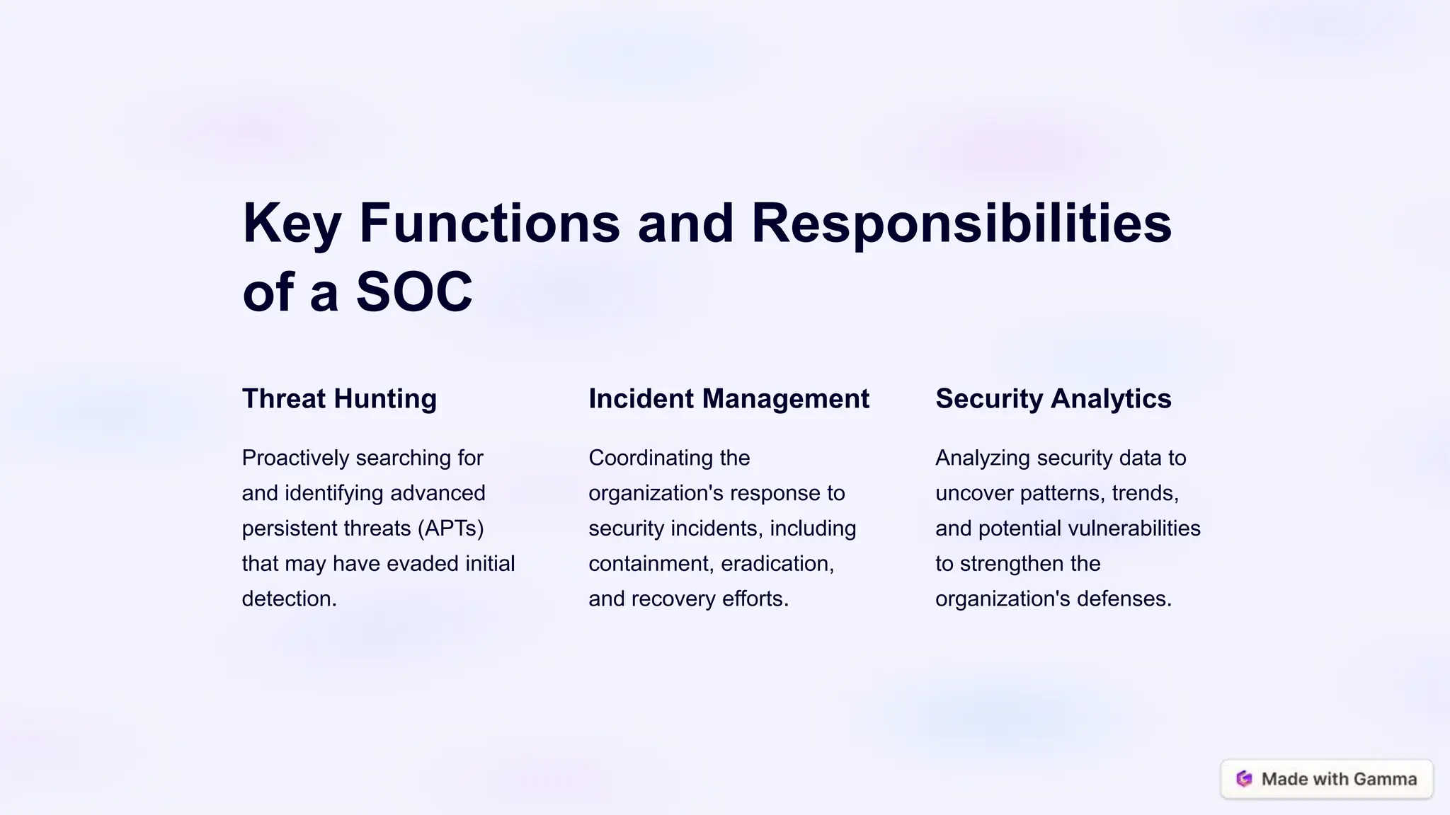 Key Functions and Responsibilities
of a SOC
Threat Hunting
Proactively searching for
and identifying advanced
persistent threats (APTs)
that may have evaded initial
detection.
Incident Management
Coordinating the
organization's response to
security incidents, including
containment, eradication,
and recovery efforts.
Security Analytics
Analyzing security data to
uncover patterns, trends,
and potential vulnerabilities
to strengthen the
organization's defenses.
 
