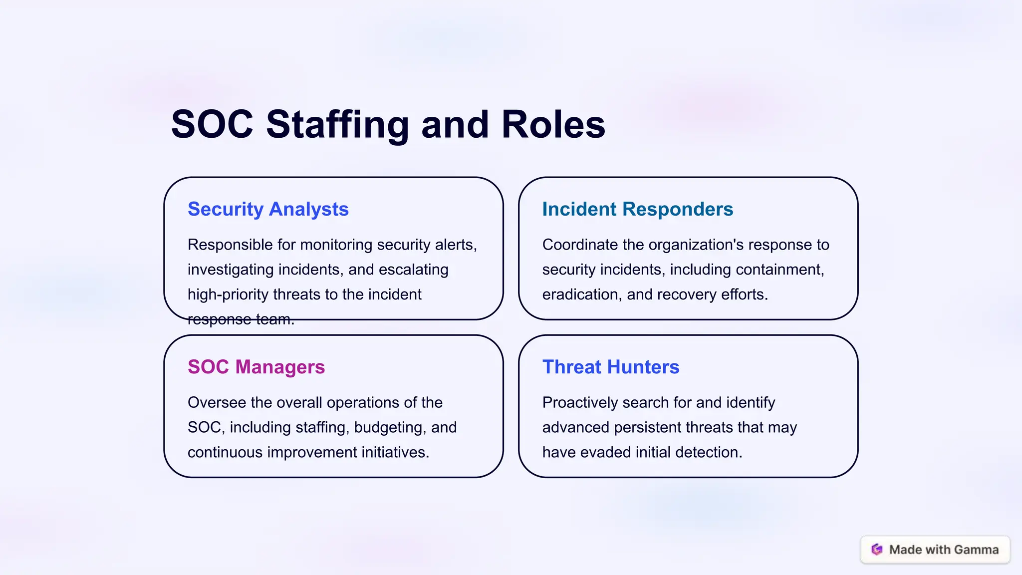 SOC Staffing and Roles
Security Analysts
Responsible for monitoring security alerts,
investigating incidents, and escalating
high-priority threats to the incident
response team.
Incident Responders
Coordinate the organization's response to
security incidents, including containment,
eradication, and recovery efforts.
SOC Managers
Oversee the overall operations of the
SOC, including staffing, budgeting, and
continuous improvement initiatives.
Threat Hunters
Proactively search for and identify
advanced persistent threats that may
have evaded initial detection.
 