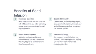 Introduction-to-Seed-Infusion (1).pptx (1).pdf