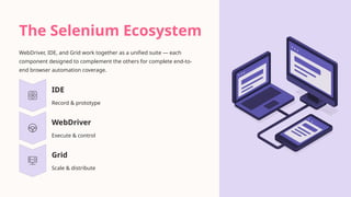 Introduction-to-Selenium-Automating-the-Web.pptx