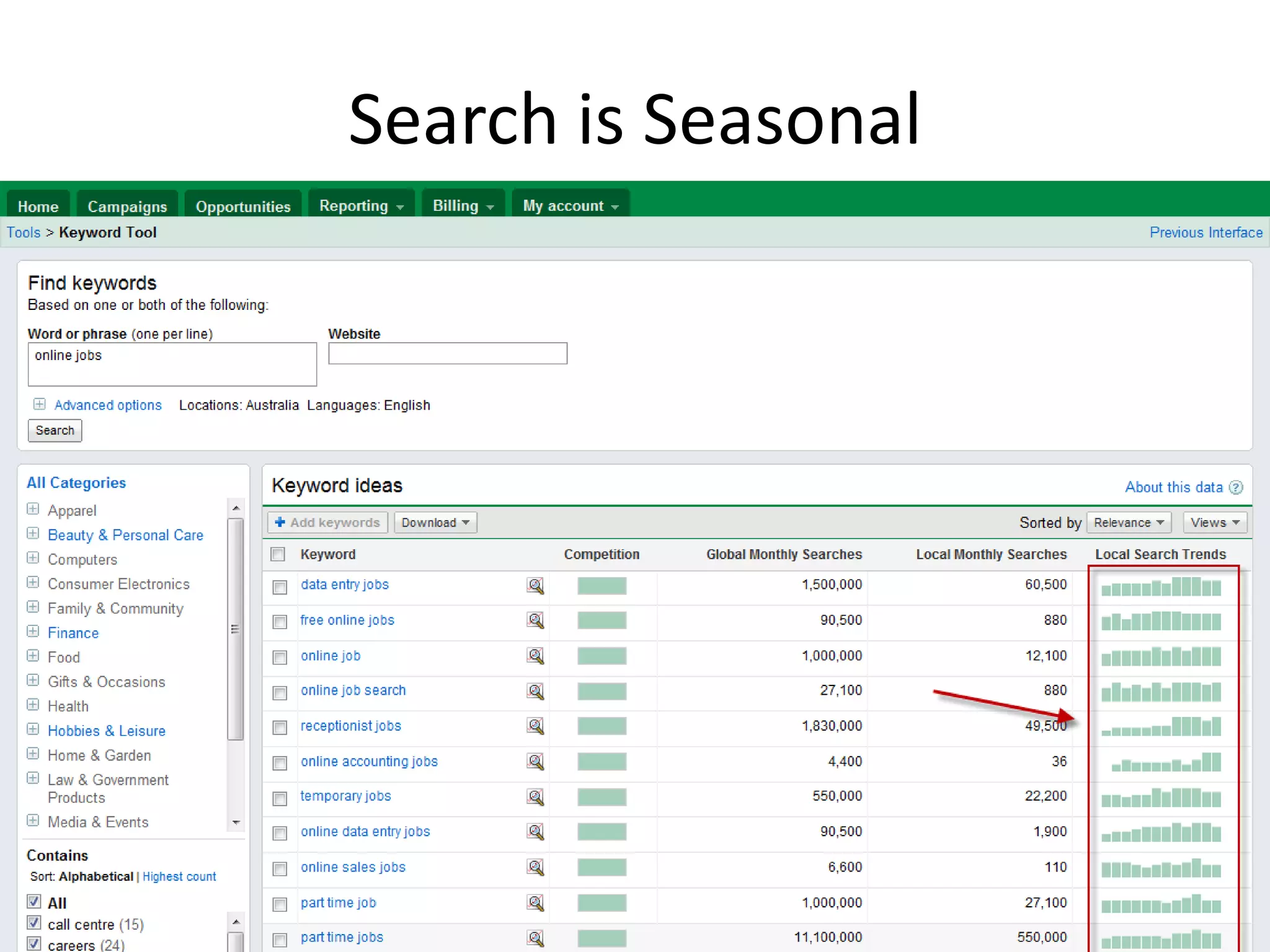 Search is Seasonalwww.craigbailey.net 