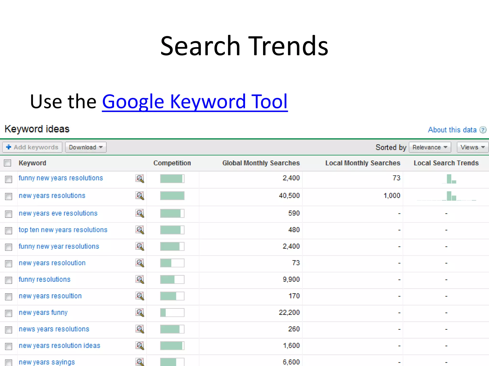 Search TrendsUse the Google Keyword Toolwww.craigbailey.net 