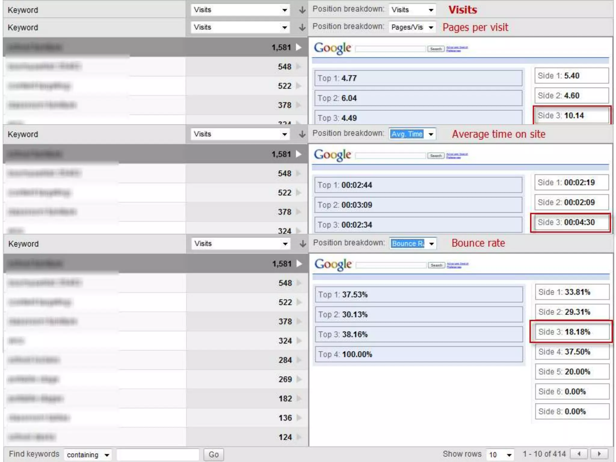 Ad Positionswww.craigbailey.net 