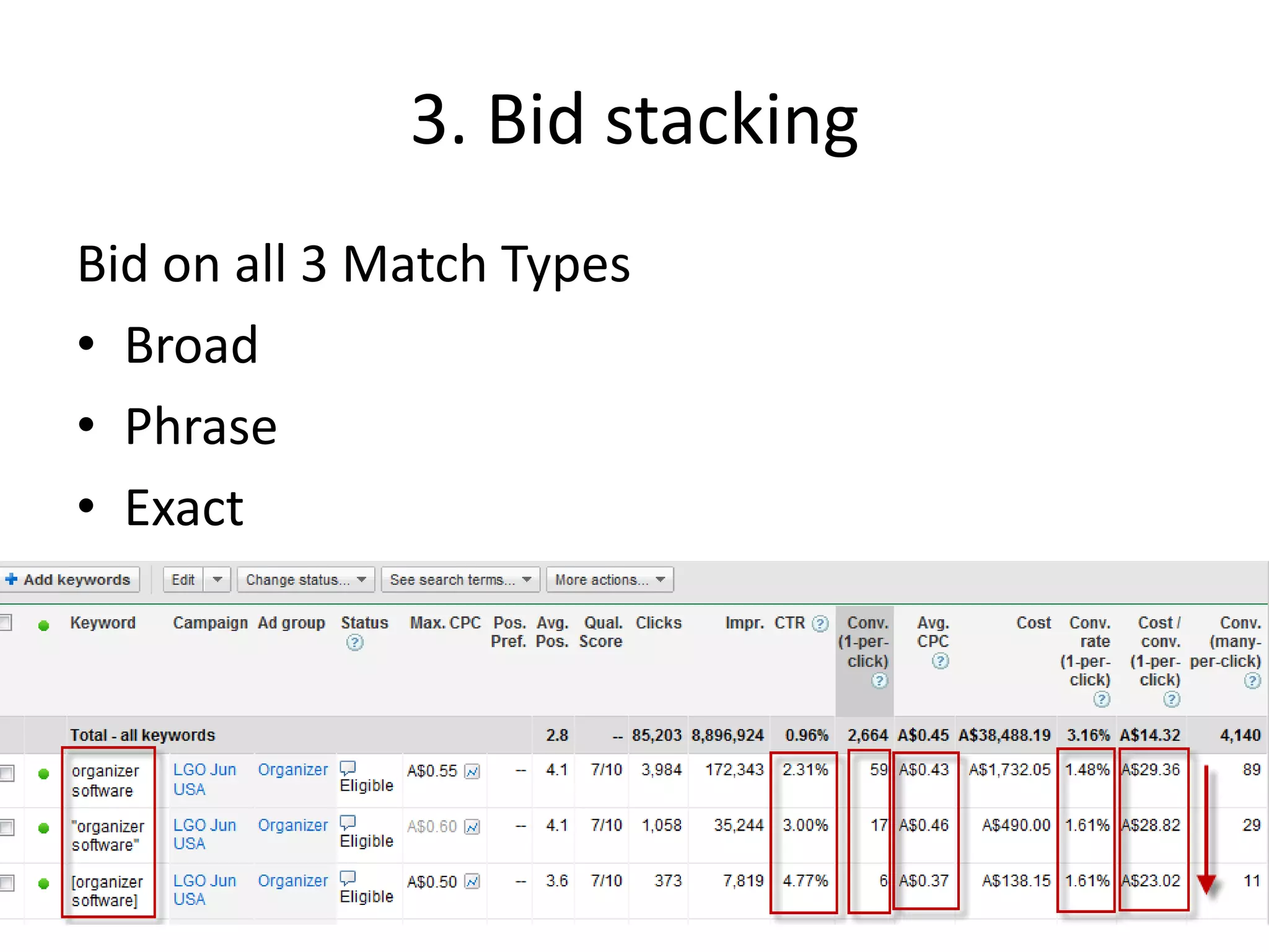 3. Bid stackingBid on all 3 Match TypesBroadPhraseExactwww.craigbailey.net 