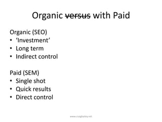 Organic versus with PaidOrganic (SEO)‘Investment’Long termIndirect controlPaid (SEM)Single shotQuick resultsDirect controlwww.craigbailey.net 