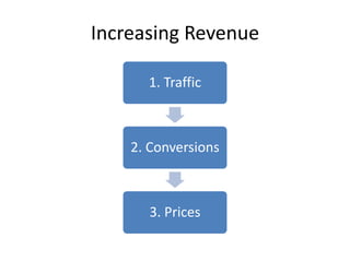 Increasing Revenue