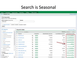 Search is Seasonalwww.craigbailey.net 
