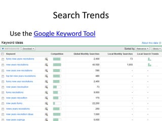 Search TrendsUse the Google Keyword Toolwww.craigbailey.net 