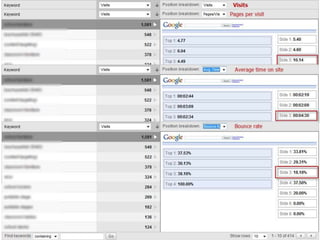 Ad Positionswww.craigbailey.net 