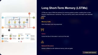 Sentence Modelling Introduction-to Sentence modelling in machine learning g.pptx