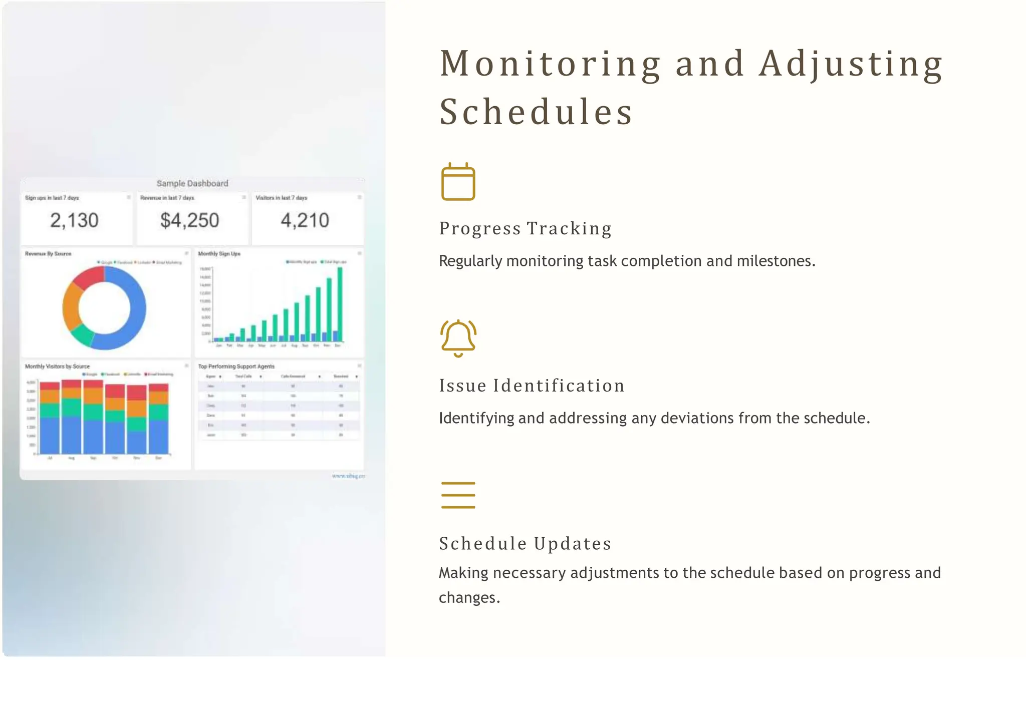 Monitoring and Adjusting
Schedules
Progress Tracking
Regularly monitoring task completion and milestones.
Issue Identification
Identifying and addressing any deviations from the schedule.
Schedule Updates
Making necessary adjustments to the schedule based on progress and
changes.
 
