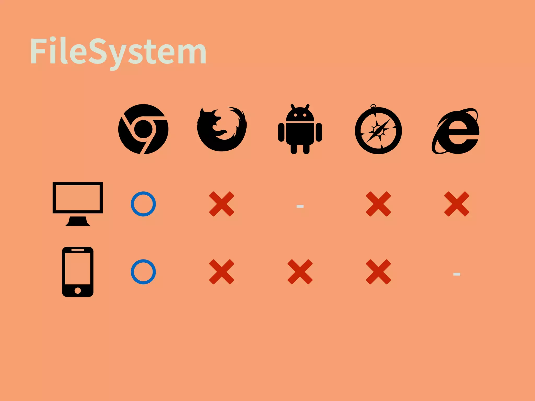 ' ( ) * +
#
, &
&&
-
- &
&&
 