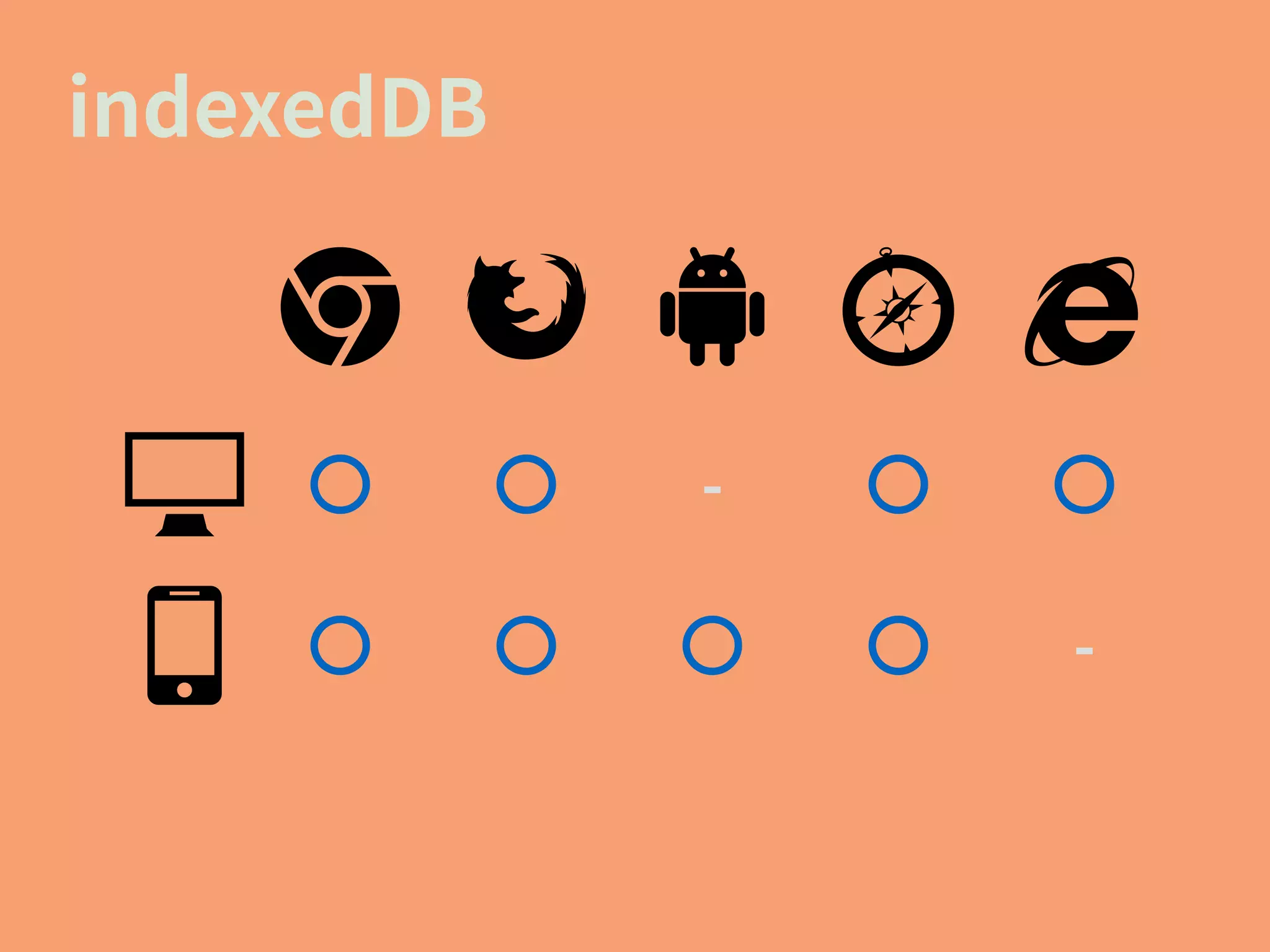 ' ( ) * +
#
, -
--
--
- -
-
 