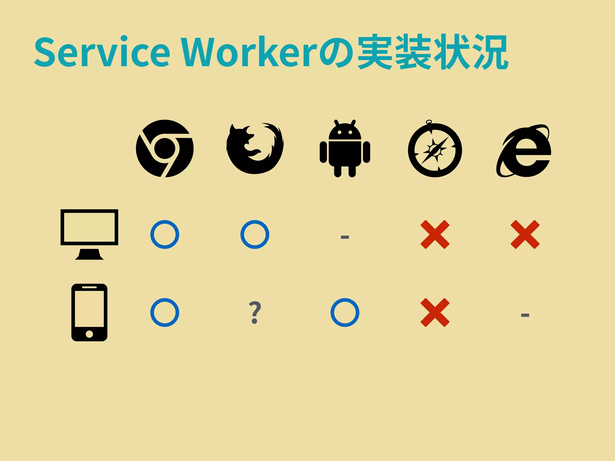 ' ( ) * +
#
,
-
-
-
&&
&
-
 