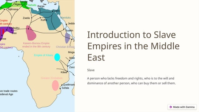 Introduction-to-Slave-Empires-in-the-Middle-East.pptx