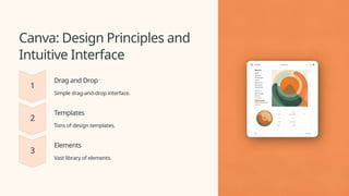 Canva: Design Principles and
Intuitive Interface
Drag and Drop
Simple drag-and-drop interface.
Templates
Tons of design templates.
Elements
Vast library of elements.
 