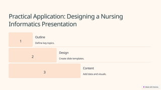 Practical Application: Designing a Nursing
Informatics Presentation
1
Outline
Define key topics.
2
Design
Create slide templates.
3
Content
Add data and visuals.
 