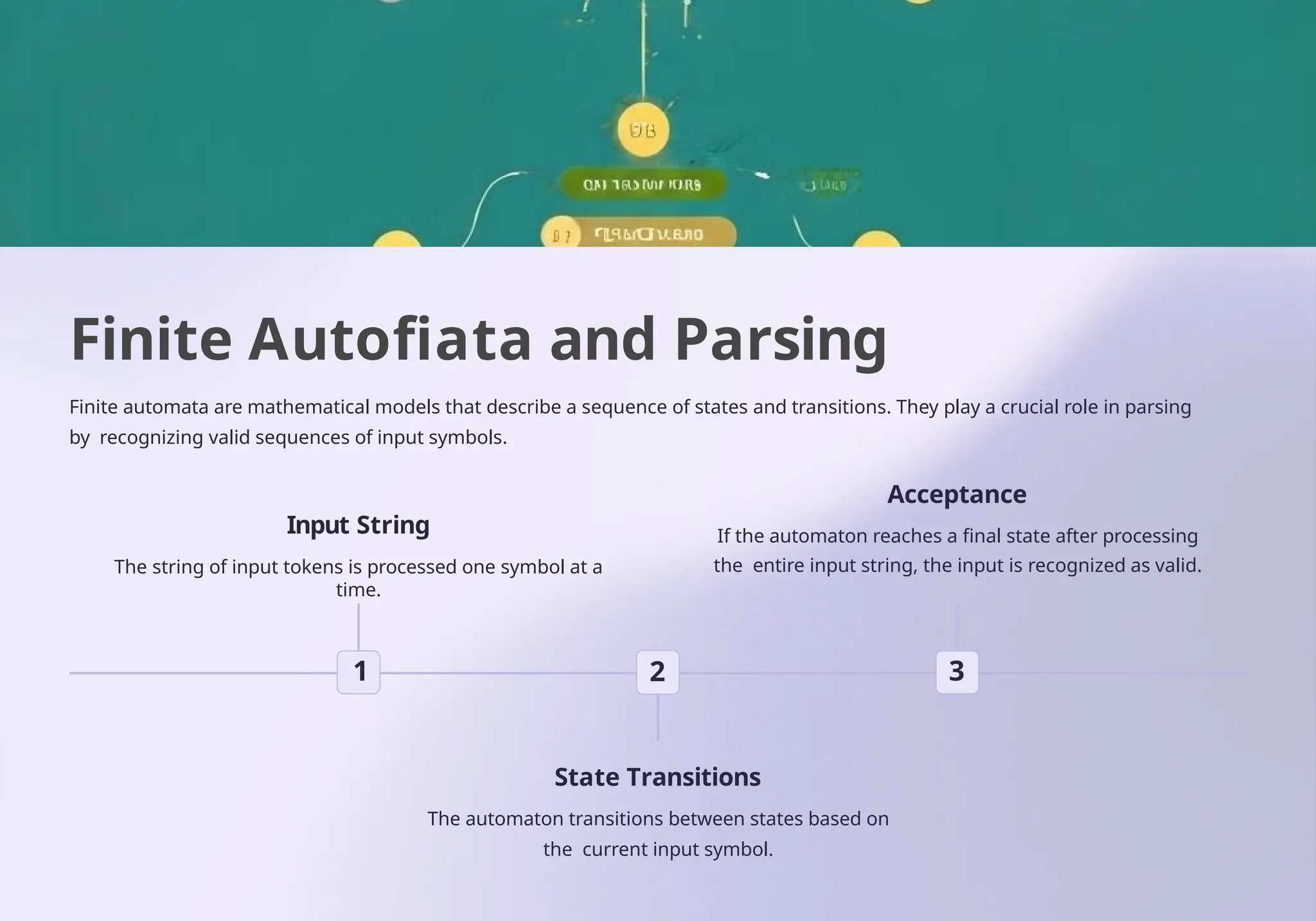 Introduction-to-SLR-LR-parseParsing.pptx