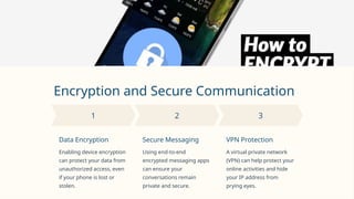 Photo inspiration: Introduction To Smartphone Security And Privacy Pptx Photo Inspiration