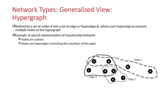 Comprehensive Introduction to Social Network Analysis and Applications ...